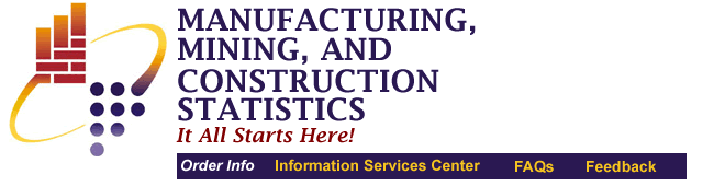 Manufacturing, Mining, and Construction Statistics